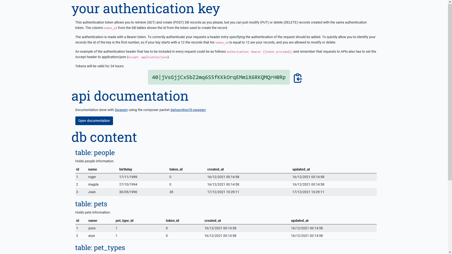 Snapshot of the project